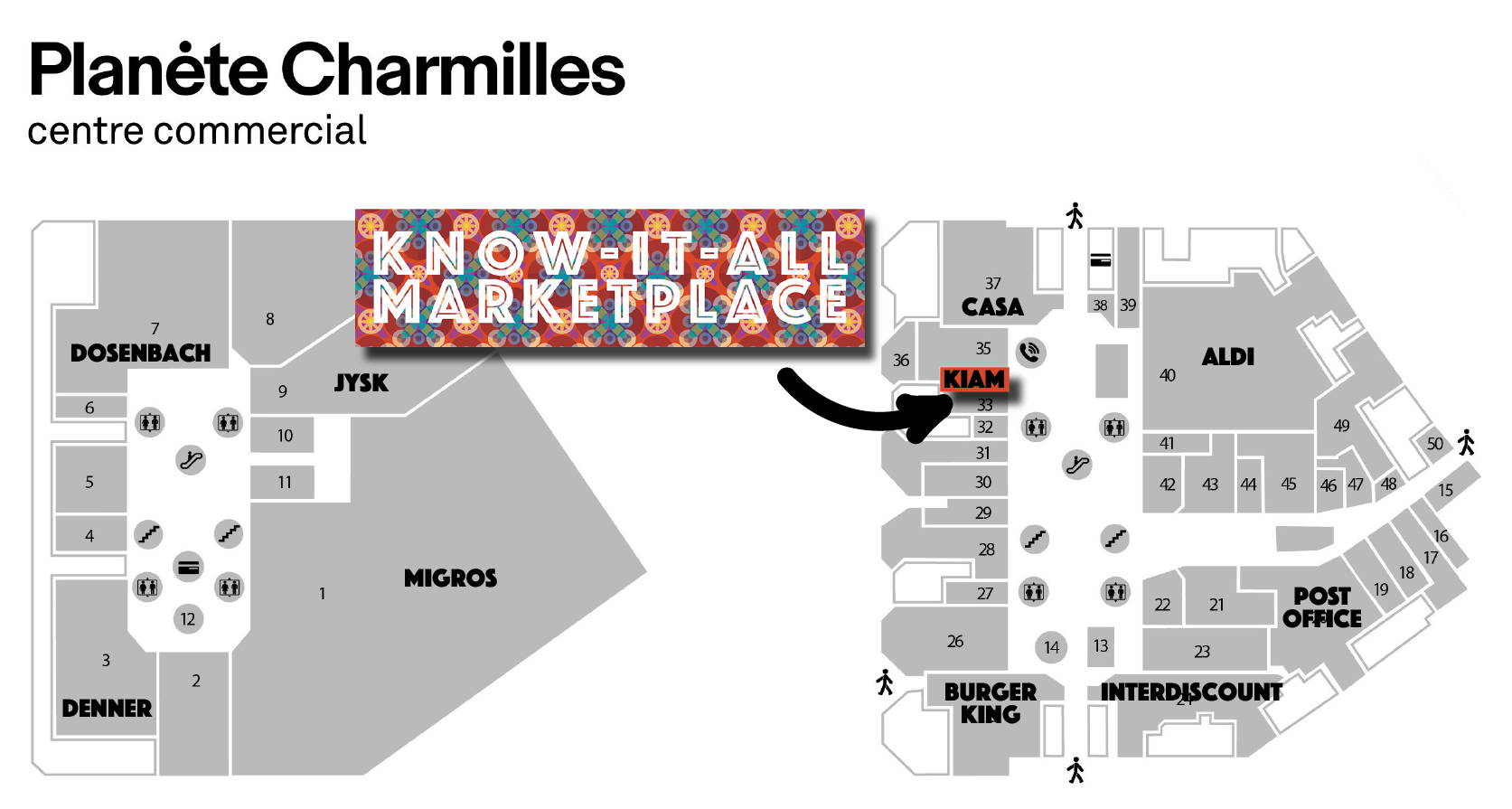 planete charmilles