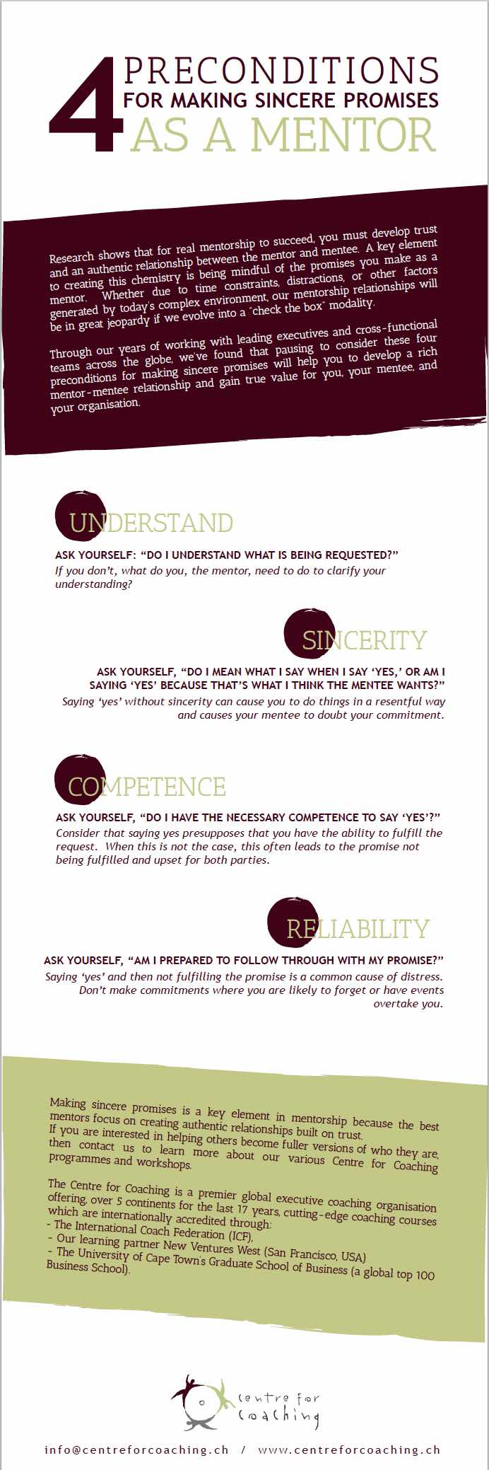 CentreForCoaching Mentor