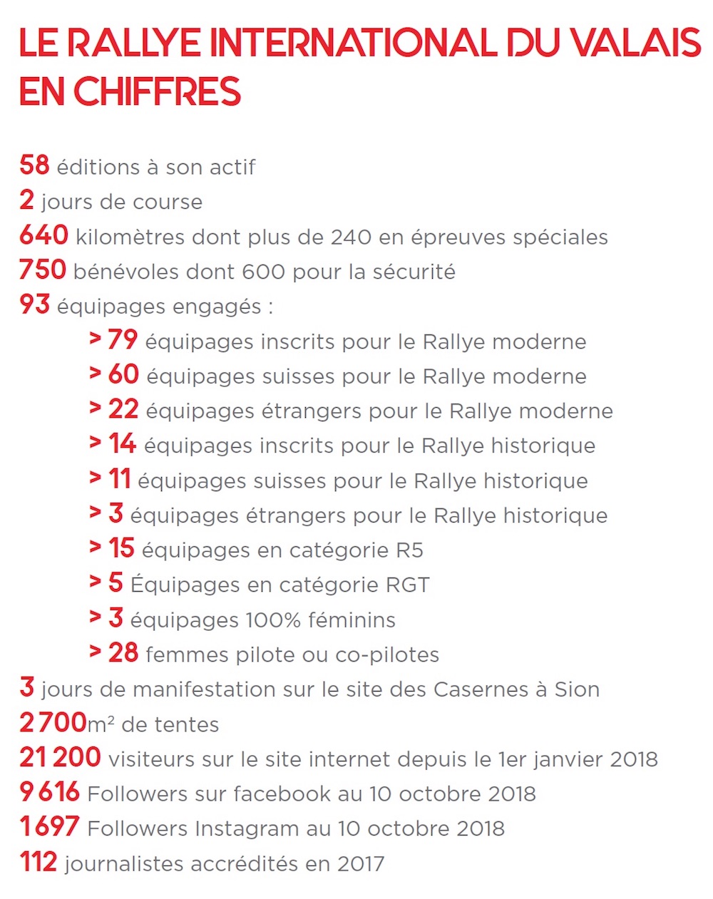 rallyechiffres