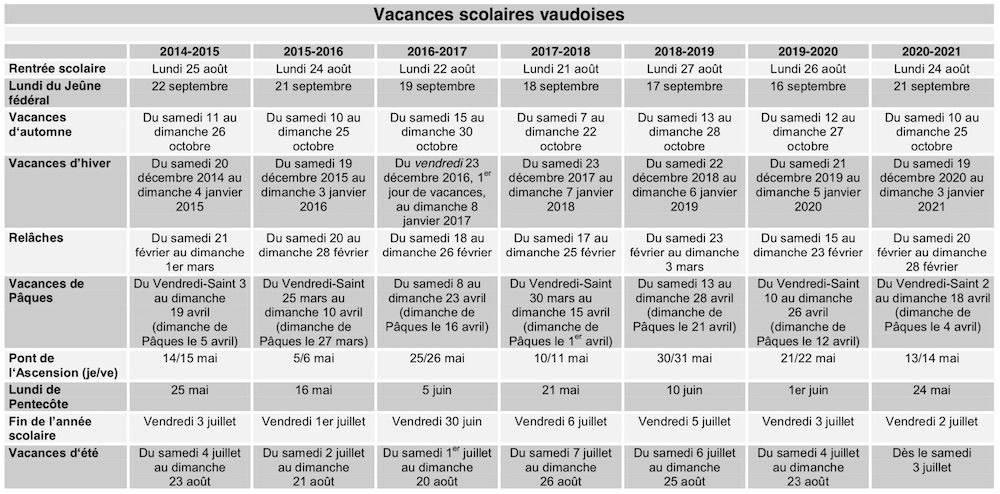 VAUDSchoolHolidays