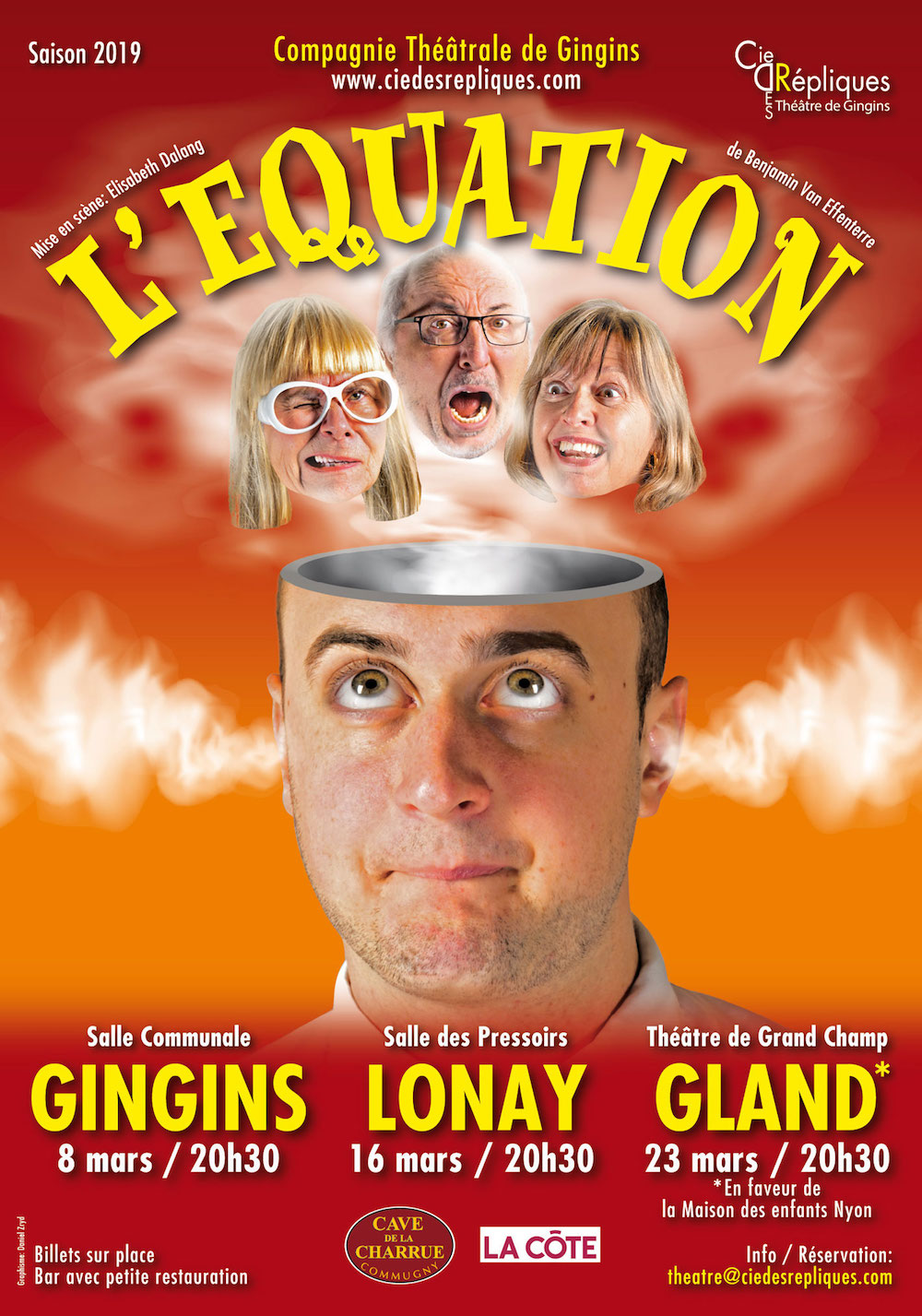 equation