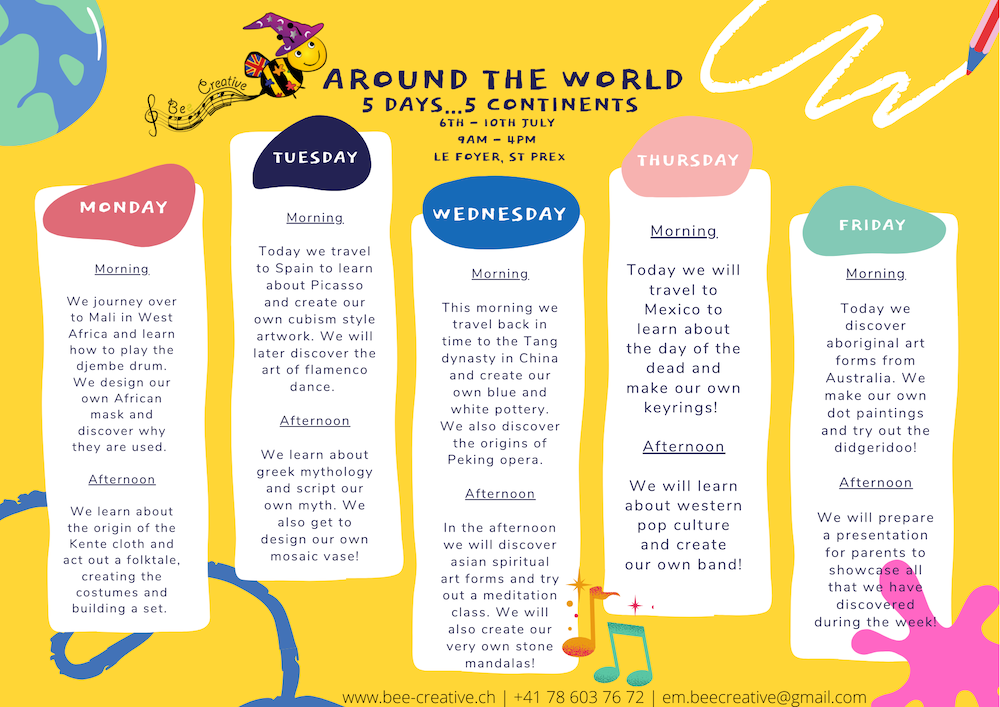 Around the world