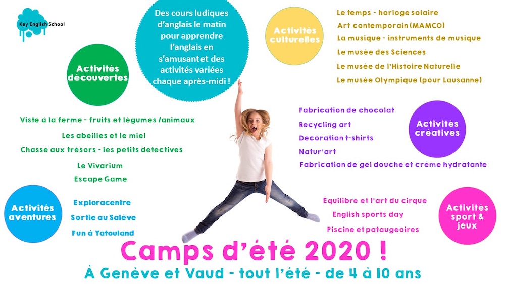 KEYSUMMER2020DESCR