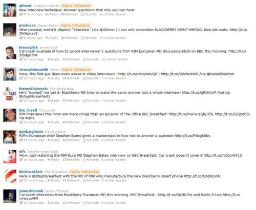 CDC Social media RIM