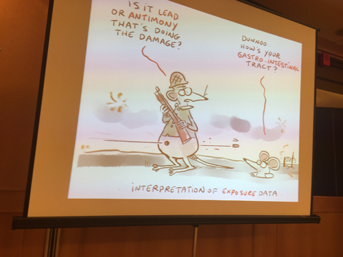CDC interpretation of data