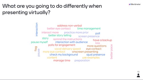1 what are you going to do differently when presenting virtually copy