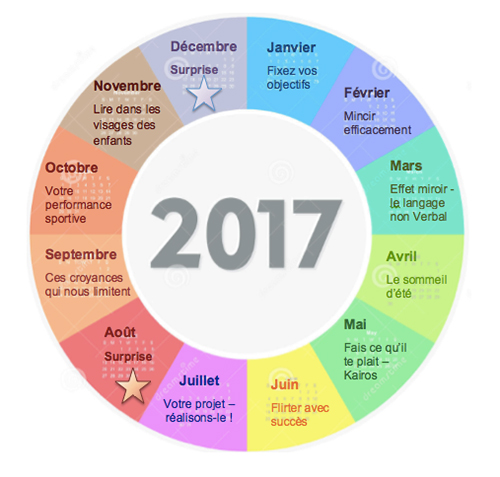 ambition calendar