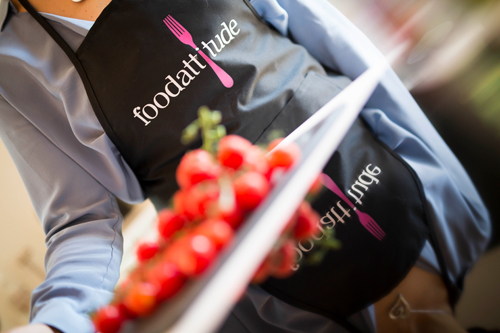 FoodAttitude1