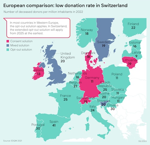 europe